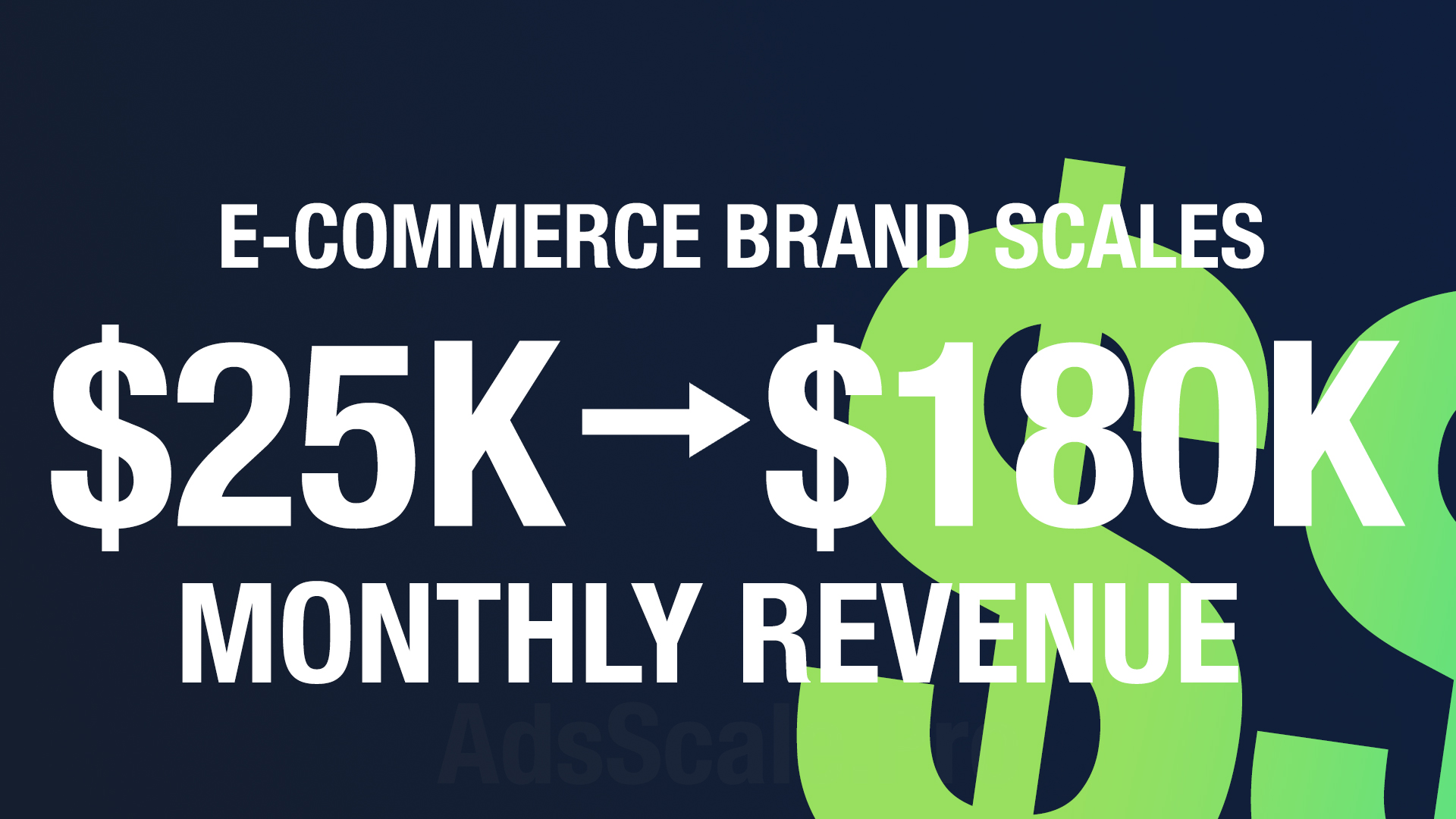 E-commerce Brand Scales from $25K to $180K Monthly Revenue